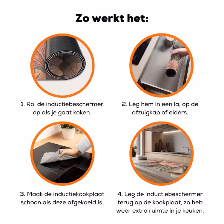 Onderwater - Planten - Vis - Vintage - Groen Inductie beschermer vinyl 3mm klein -zzzzzzz-td-werking
