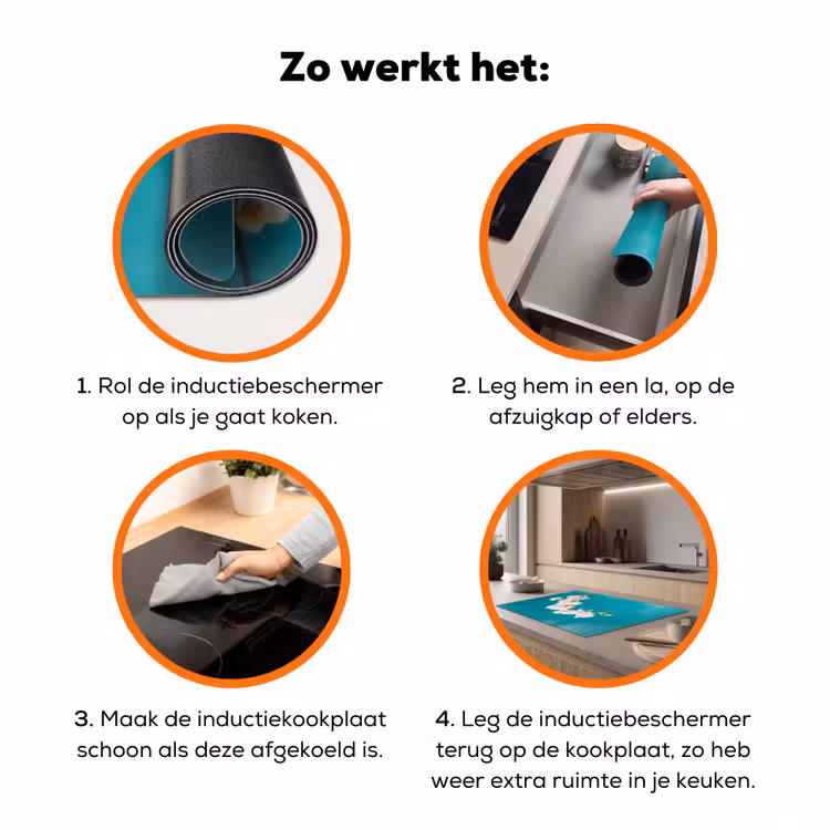 Orchidee - Bloemen - Plant - Wit - Paars Inductie beschermer vinyl 3mm klein -zzzzzzz-td-werking