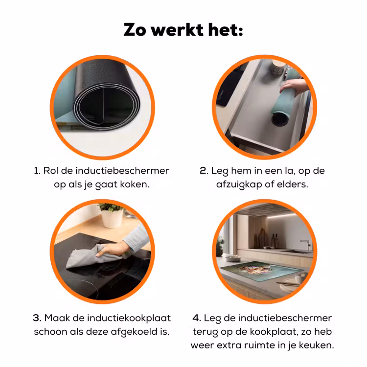 Orchidee - Boeket - Vaas - Bloemen Inductie beschermer vinyl 3mm klein -zzzzzzz-td-werking
