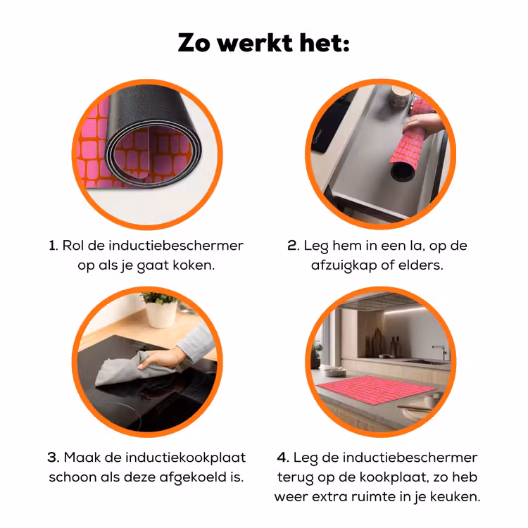 Organisch - Raster - Roze Inductie beschermer vinyl 3mm klein 276 -zzzzzzz-td-werking