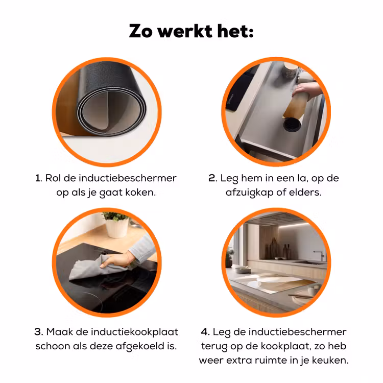 Ovale vormen - Transparant - Zachte overgang Inductie beschermer vinyl 3mm klein -zzzzzzz-td-werking