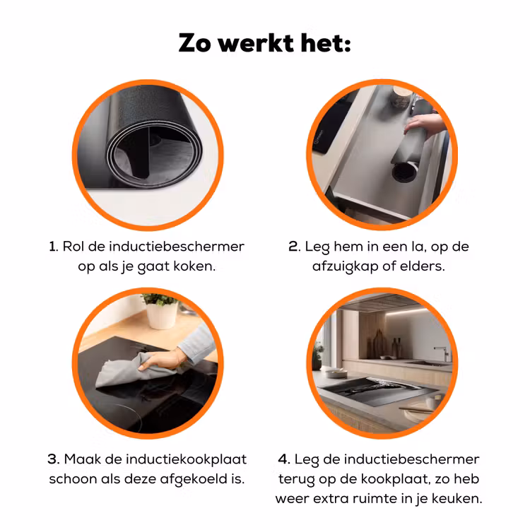 Paard - Bord - Pasta - Tafelkleed - Zwart Wit - Dieren Inductie beschermer vinyl 3mm klein -zzzzzzz-td-werking