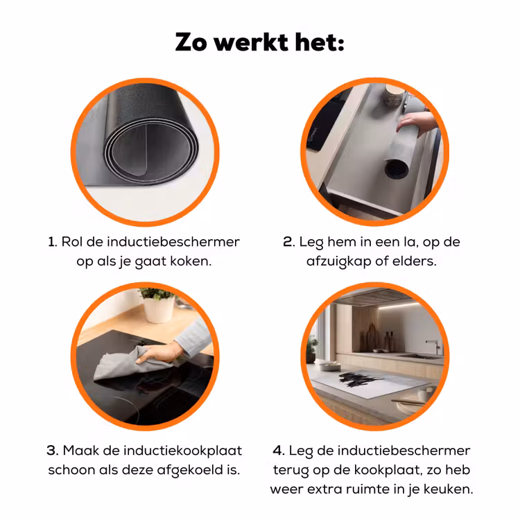Paarden - Gras - Zwart - Wit Inductie beschermer vinyl 3mm klein -zzzzzzz-td-werking