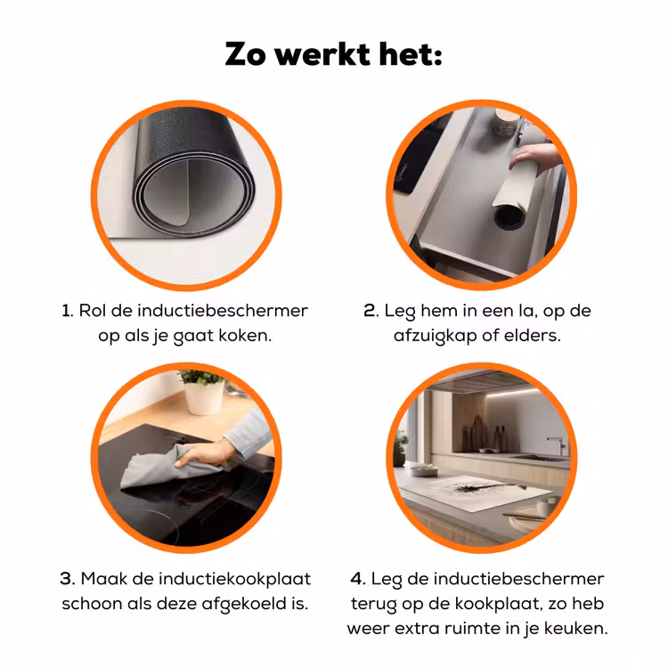 Paardenbloem - Minimalistisch - Wit Inductie beschermer vinyl 3mm klein -zzzzzzz-td-werking
