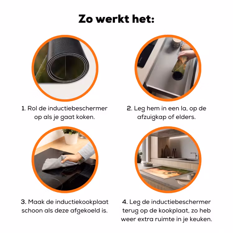 Paardenbloem - Zonsondergang - Veld Inductie beschermer vinyl 3mm klein -zzzzzzz-td-werking