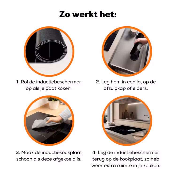 Paardenbloem - Zwart - Natuur Inductie beschermer vinyl 3mm klein -zzzzzzz-td-werking