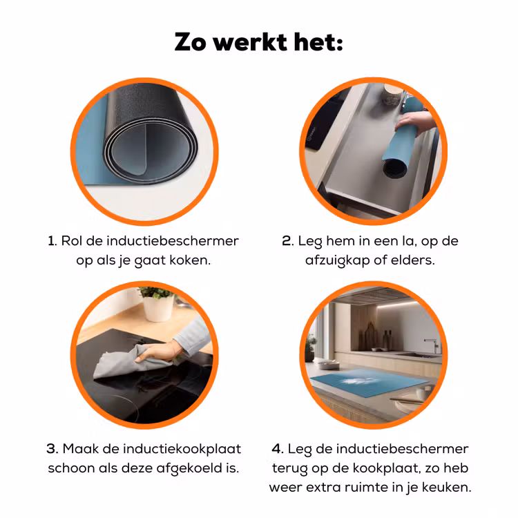 Paardenbloempluisje - Blauw - Lucht Inductie beschermer vinyl 3mm klein -zzzzzzz-td-werking