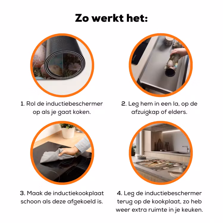 Paashaas - Lente - Paaseieren Inductie beschermer vinyl 3mm klein -zzzzzzz-td-werking