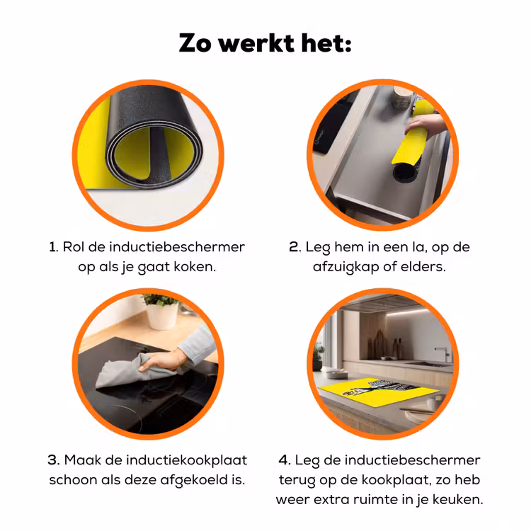 Pak - Hand - Geel Inductie beschermer vinyl 3mm klein -zzzzzzz-td-werking