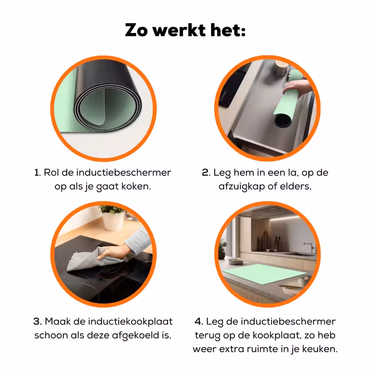 Pale - Mint - Groen Inductie beschermer vinyl 3mm klein 276 -zzzzzzz-td-werking