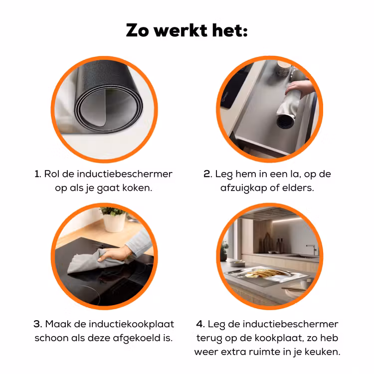 Pannenkoeken - Banaan - Siroop - Wit - Beige Inductie beschermer vinyl 3mm klein -zzzzzzz-td-werking