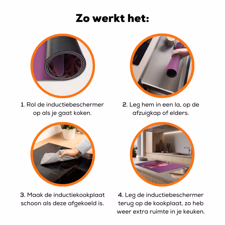 Panter - Zonnebril - Kauwgombel - Roze Inductie beschermer vinyl 3mm klein -zzzzzzz-td-werking