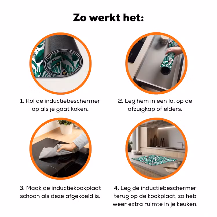 Panterprint - Bladeren - Jungle Inductie beschermer vinyl 3mm klein -zzzzzzz-td-werking