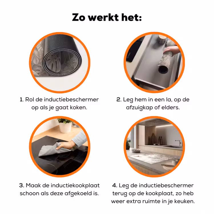 Papagaai - Jungle - Tropisch Inductie beschermer vinyl 3mm klein -zzzzzzz-td-werking