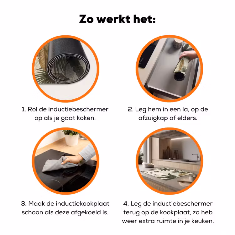 Papagaaien - Jungle - Tropisch - Green Inductie beschermer vinyl 3mm klein -zzzzzzz-td-werking