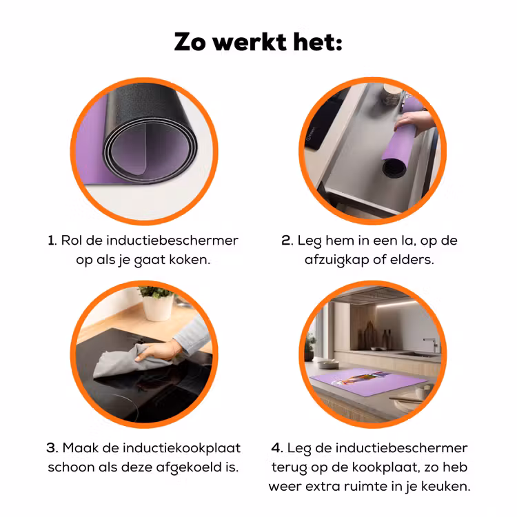 Papegaai - Koksmuts - Pilaar - Vogel Inductie beschermer vinyl 3mm klein -zzzzzzz-td-werking