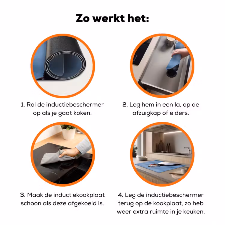 Papegaaiduiker - Portret - Natuur Inductie beschermer vinyl 3mm klein -zzzzzzz-td-werking