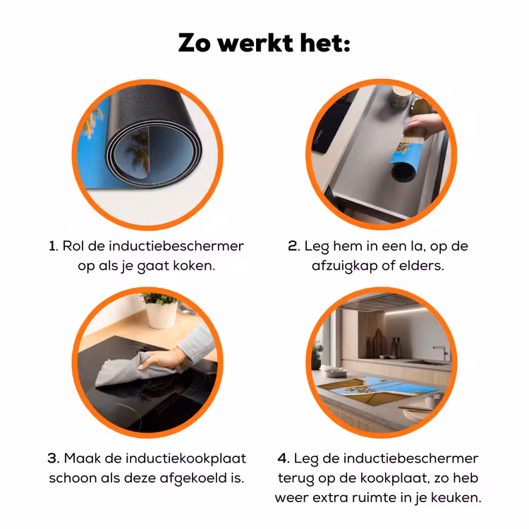 Parasol - Groen - Franjes - Zomer - Tropisch Inductie beschermer vinyl 3mm klein -zzzzzzz-td-werking