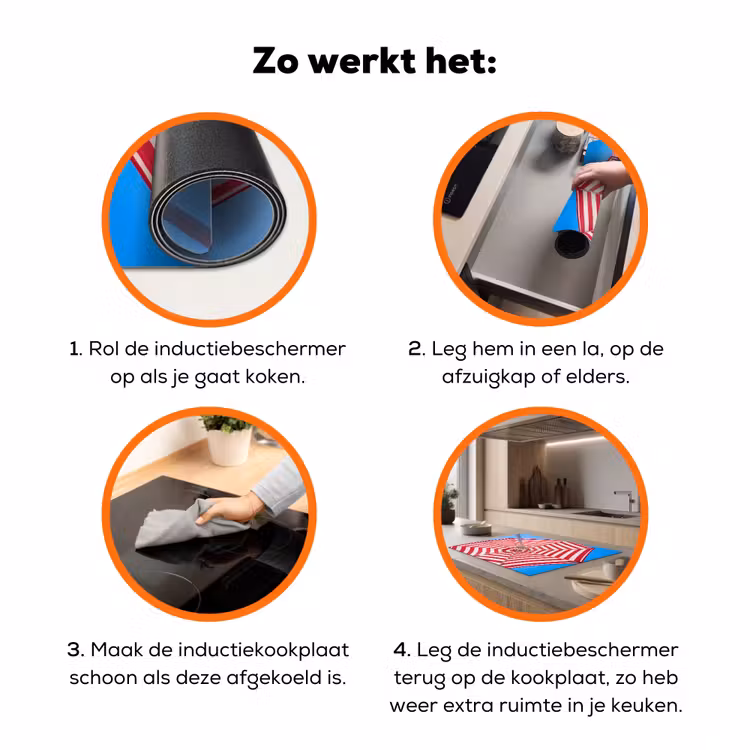 Parasol - Strepen - Zomer - Rood - Blauw Inductie beschermer vinyl 3mm klein -zzzzzzz-td-werking