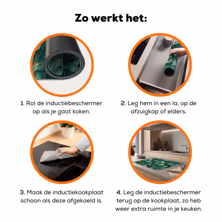 Patroon - Bladeren - Groen Inductie beschermer vinyl 3mm klein 276 -zzzzzzz-td-werking