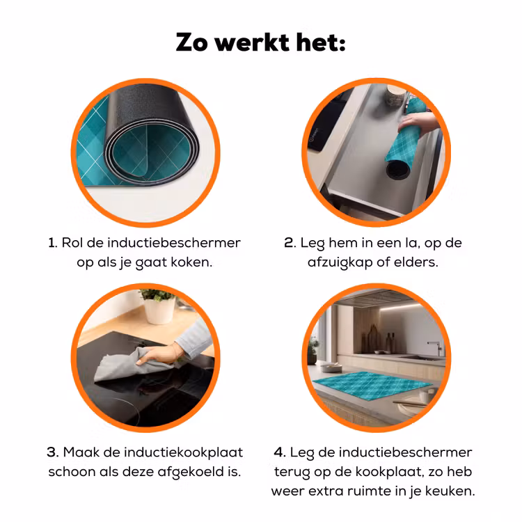 Patroon - Ruiten - Blauw Inductie beschermer vinyl 3mm klein 276 -zzzzzzz-td-werking
