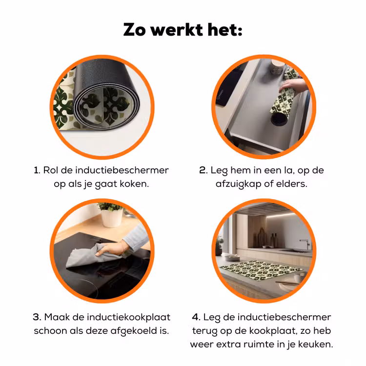 Patroon - Tegel - Groen Inductie beschermer vinyl 3mm klein 276 -zzzzzzz-td-werking
