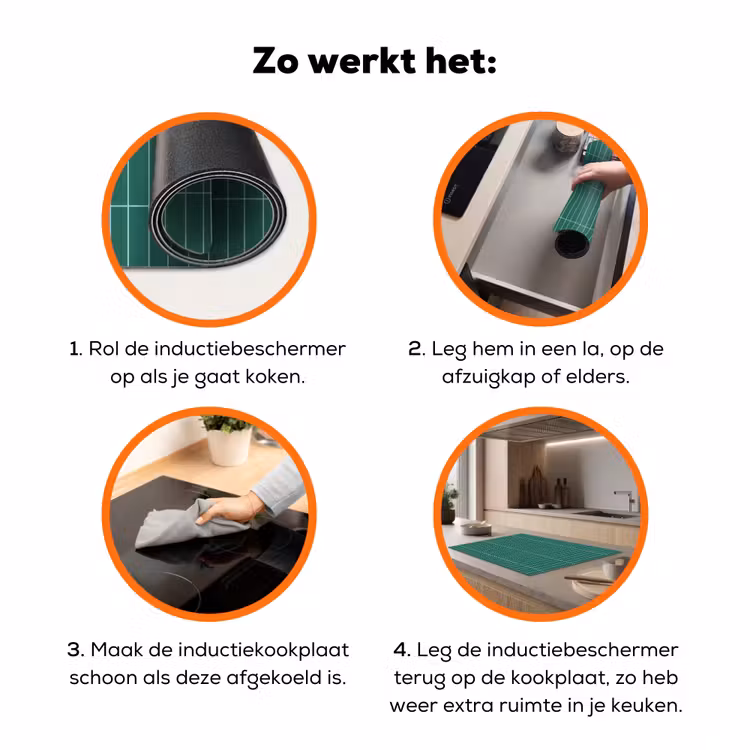 Patroon - Tegel - Saliegroen Inductie beschermer vinyl 3mm klein 276 -zzzzzzz-td-werking