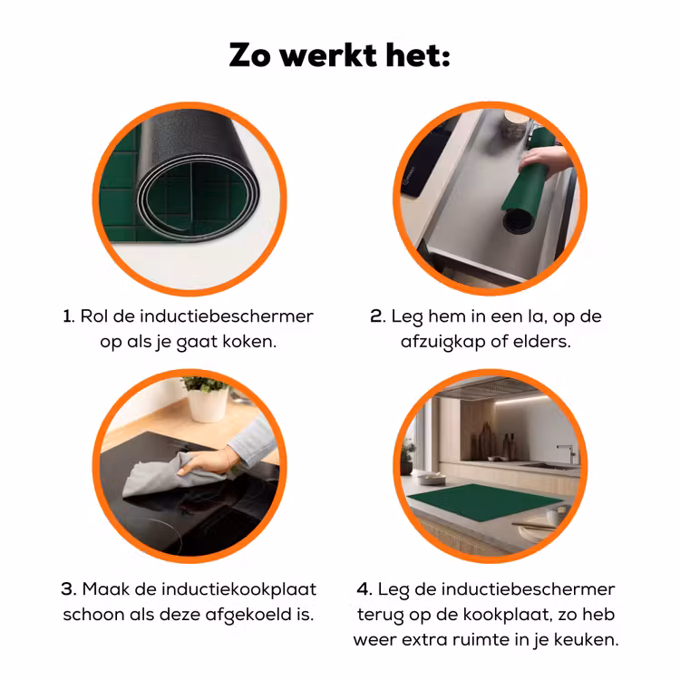 Patroon - Tegels - Dennen - Groen Inductie beschermer vinyl 3mm klein 276 -zzzzzzz-td-werking