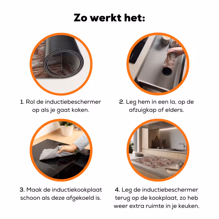 Patroon - Zandsteen - Travertijn Inductie beschermer vinyl 3mm klein 276 -zzzzzzz-td-werking