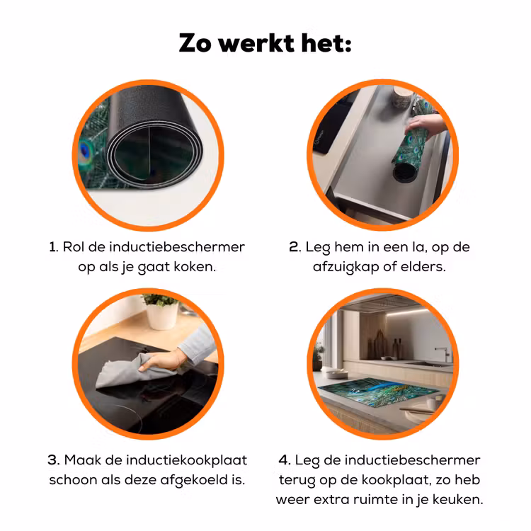 Pauw - Veren - Blauw Inductie beschermer vinyl 3mm klein -zzzzzzz-td-werking