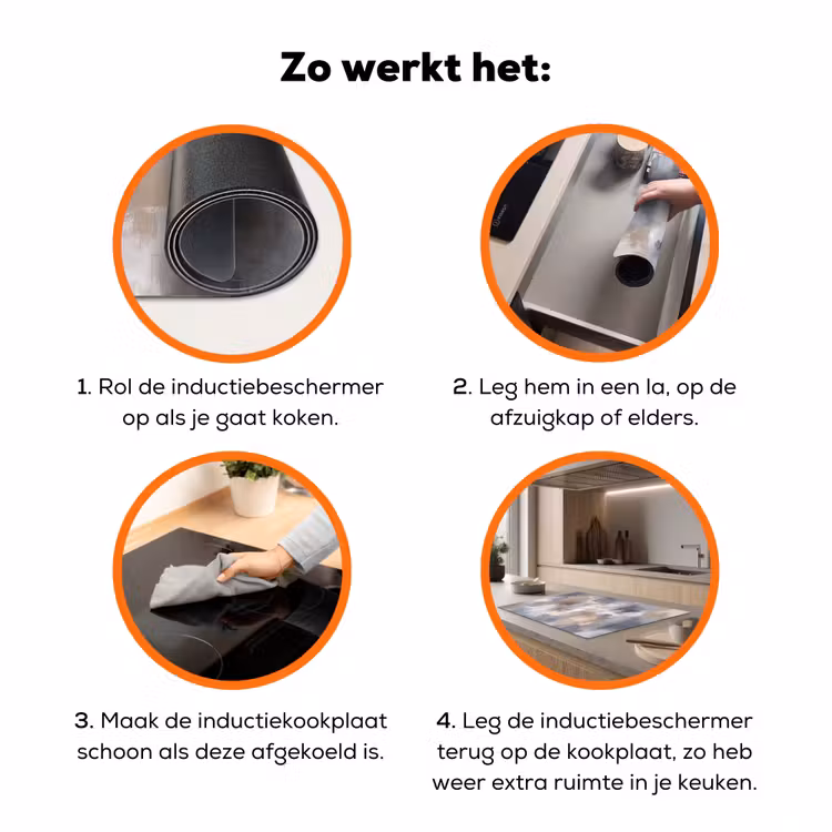 Penseelstreken - Schilderij - Beige Inductie beschermer vinyl 3mm klein -zzzzzzz-td-werking