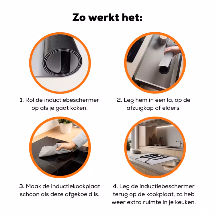 Pepers - Zwart - Wit - Zaadlijsten Inductie beschermer vinyl 3mm klein -zzzzzzz-td-werking