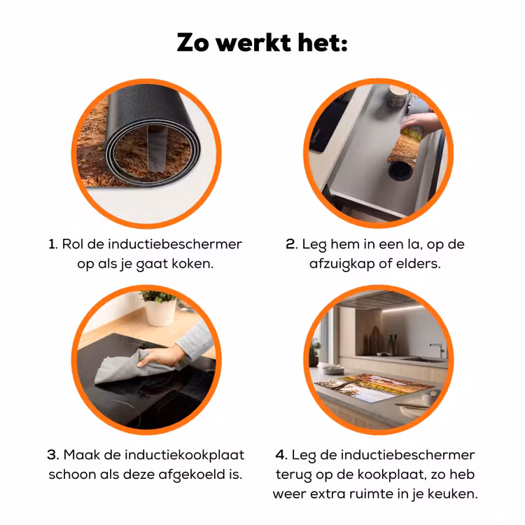 Picknick - Wijngaard - Landschap - Zomer - Eten Inductie beschermer vinyl 3mm klein -zzzzzzz-td-werking