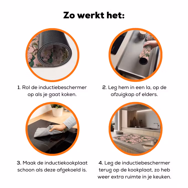 Pioenrozen - Botanisch - Vogel Inductie beschermer vinyl 3mm klein 276 -zzzzzzz-td-werking