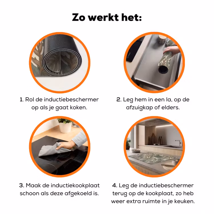 Planten - Tropisch - Natuur - Illustratie - Groen Inductie beschermer vinyl 3mm klein -zzzzzzz-td-werking