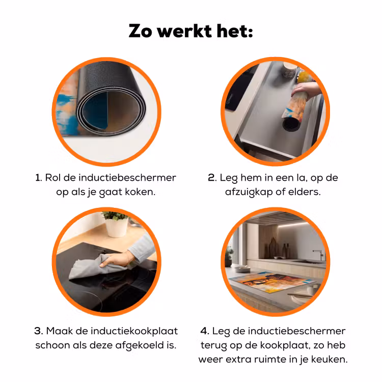 Portret - Sieraden - Schilderachtig Inductie beschermer vinyl 3mm klein -zzzzzzz-td-werking
