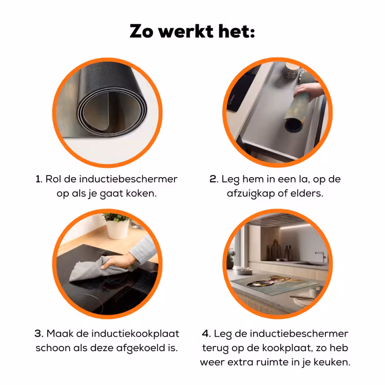 Portret - Vlinder - Kleurrijk Inductie beschermer vinyl 3mm klein -zzzzzzz-td-werking