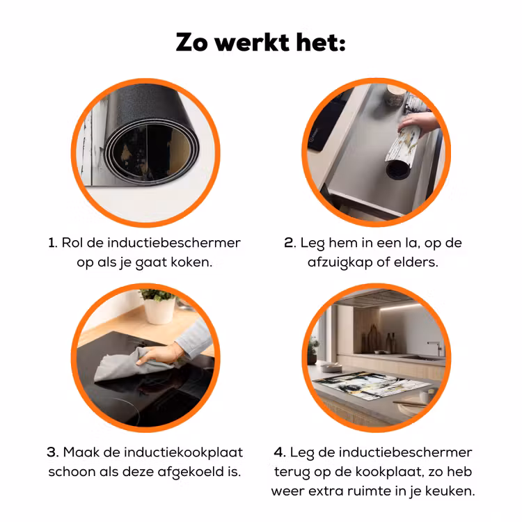 Portret - Vrouw - Penseelstreken - Goud Inductie beschermer vinyl 3mm klein -zzzzzzz-td-werking