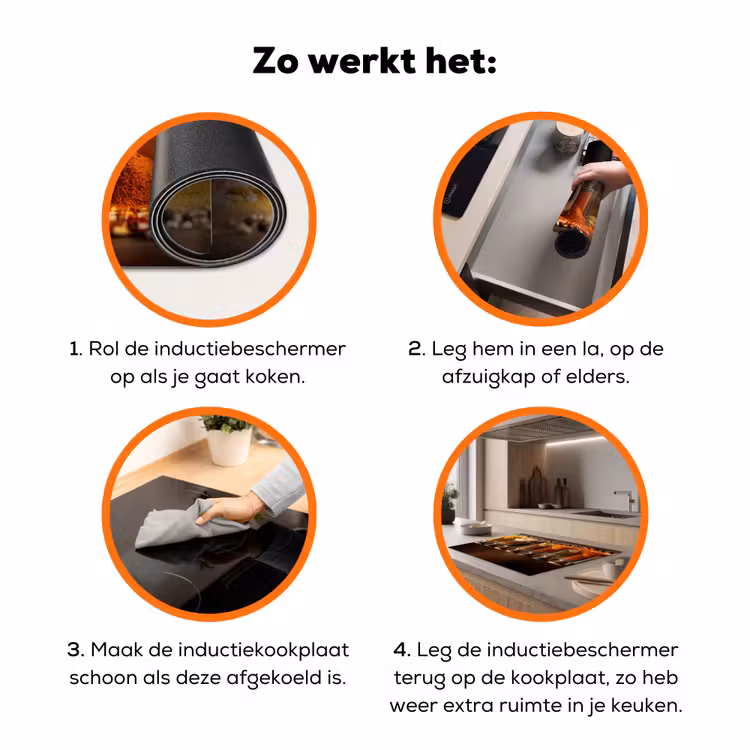 Potjes - Kruiden - Specerijen - Korrels Inductie beschermer vinyl 3mm klein -zzzzzzz-td-werking