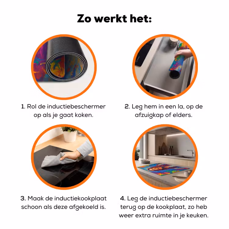 Regenboogkleuren - Man - schilderij Inductie beschermer vinyl 3mm klein -zzzzzzz-td-werking