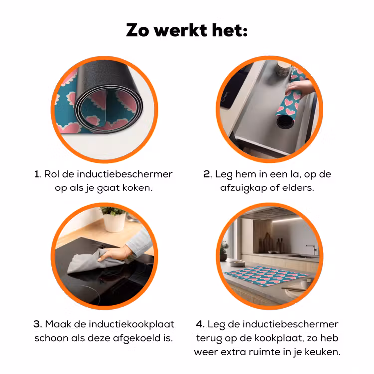 Retro - Hartjes - Patroon Inductie beschermer vinyl 3mm klein 276 -zzzzzzz-td-werking