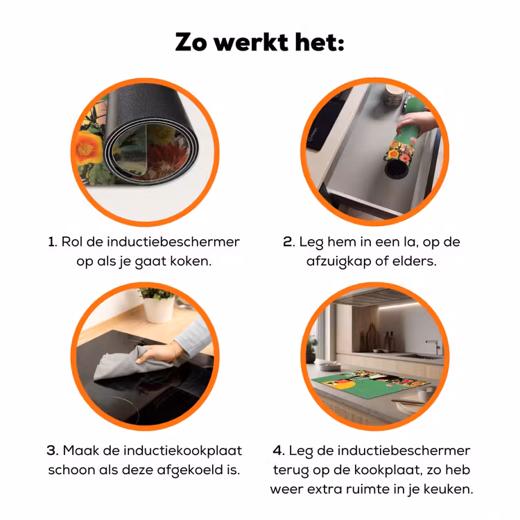 Retro - Meisje - Kat - Zon Inductie beschermer vinyl 3mm klein -zzzzzzz-td-werking