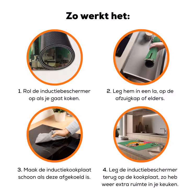 Retro - Vrouw - Stad - Zon Inductie beschermer vinyl 3mm klein -zzzzzzz-td-werking