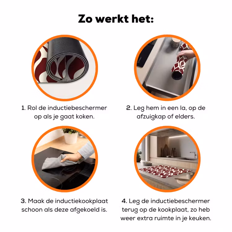 Rood - Druppelpatroon - Grafisch Inductie beschermer vinyl 3mm klein 276 -zzzzzzz-td-werking