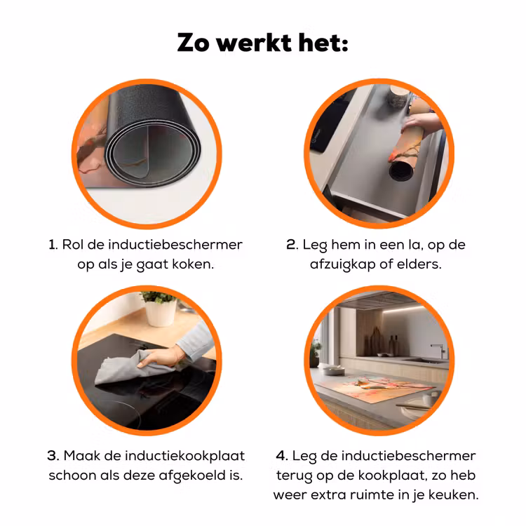 Roodborstjes - Sierlijk - Bloesemtak Inductie beschermer vinyl 3mm klein -zzzzzzz-td-werking