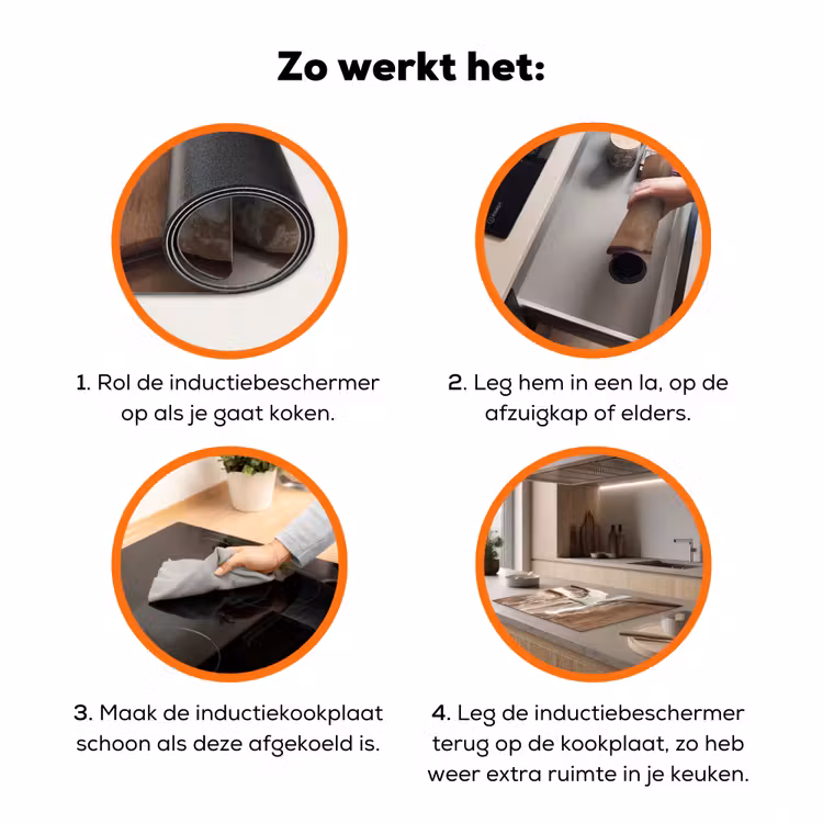 Rotsen - Zee - Zand - Kloof Inductie beschermer vinyl 3mm klein -zzzzzzz-td-werking
