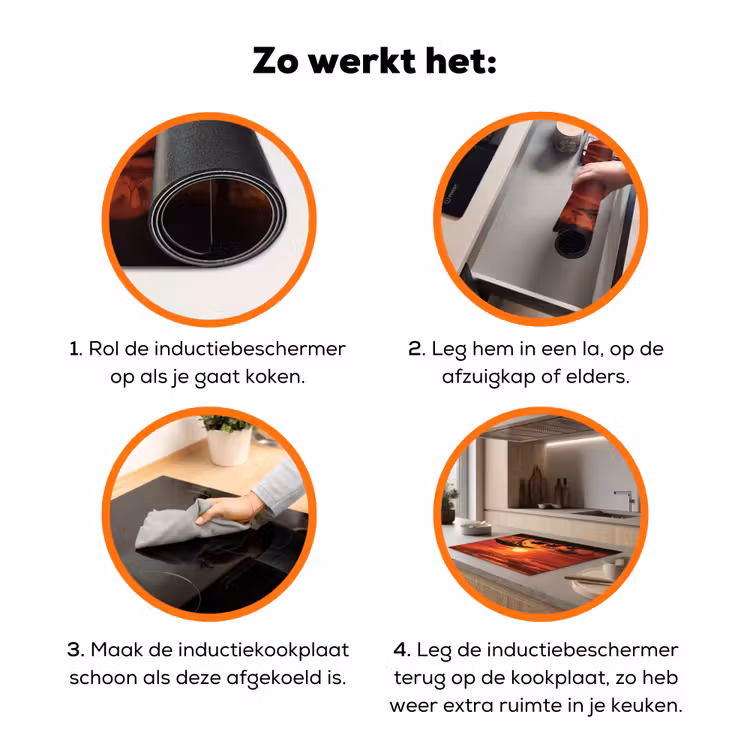 Savanne - Olifanten - Zonsondergang Inductie beschermer vinyl 3mm klein -zzzzzzz-td-werking