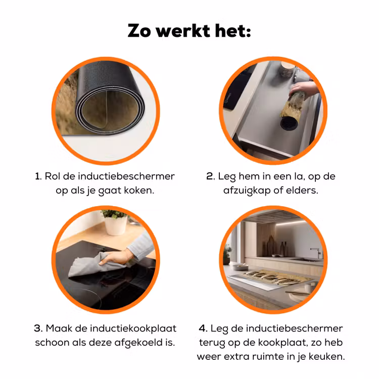 Schapen - Weidenlandschap - Heuvels Inductie beschermer vinyl 3mm klein -zzzzzzz-td-werking