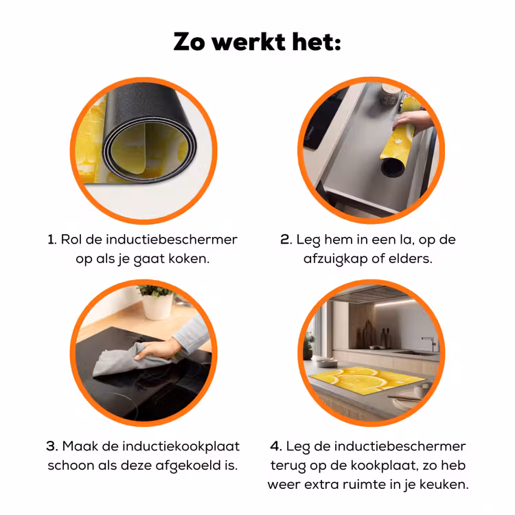 Schijfjes - Citroen - Sap Inductie beschermer vinyl 3mm klein 276 -zzzzzzz-td-werking