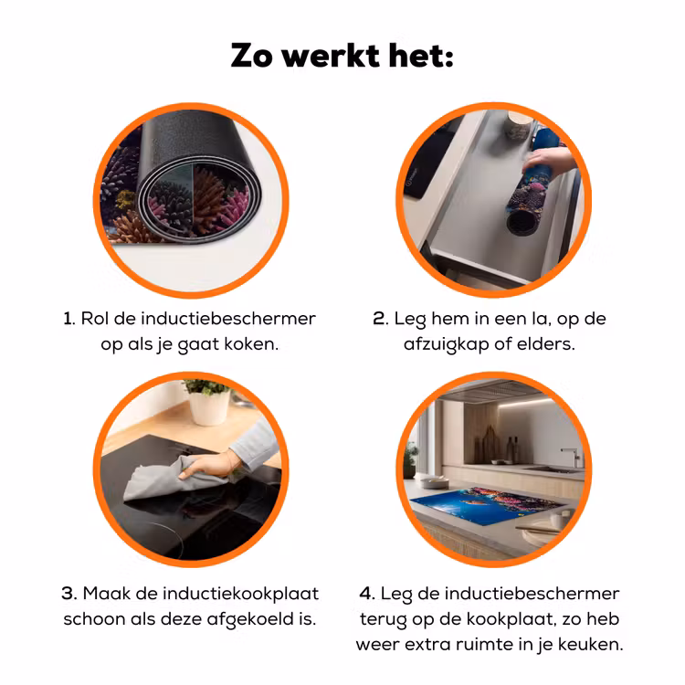 Schildpad - Koraalrif - Oceaan - Dieren - Blauw Inductie beschermer vinyl 3mm klein -zzzzzzz-td-werking